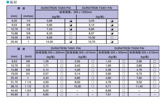 QQ截圖20210714145810
