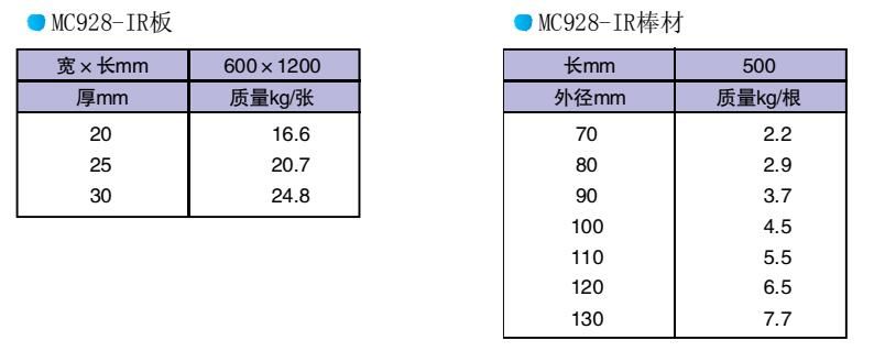 QQ截圖20210716141610
