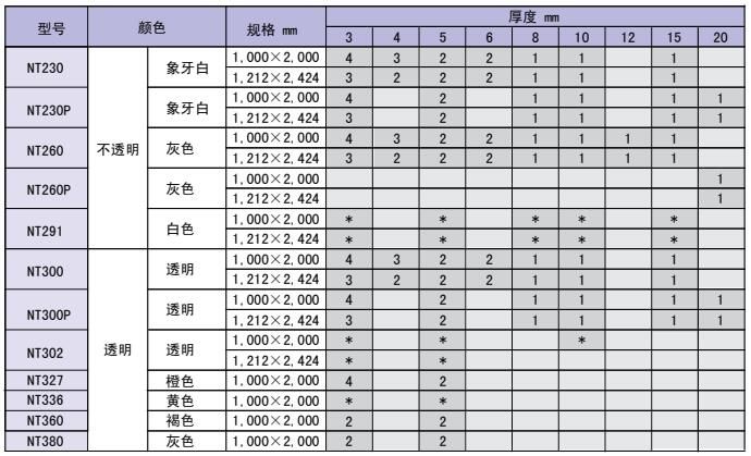 QQ截圖20210720111358