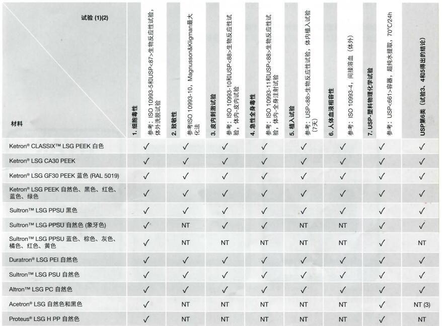 QQ截圖20210729145140 QQ截圖20210729145140