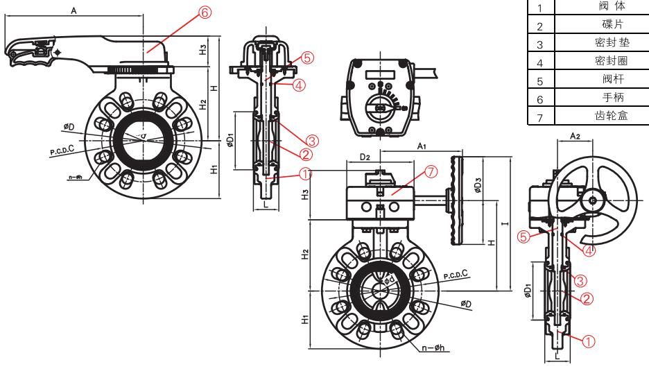 57手動蝶閥2 57手動蝶閥2
