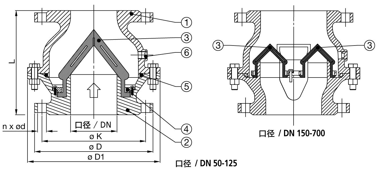 法蘭隔膜式軸向止回閥壓力尺寸圖 法蘭隔膜式軸向止回閥壓力尺寸圖