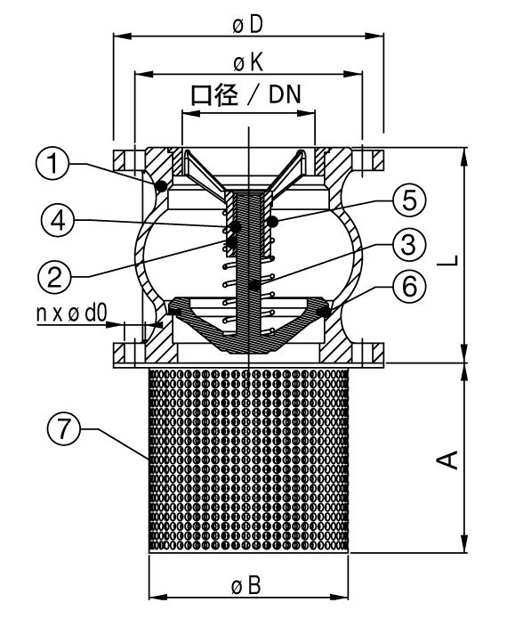 法蘭底閥尺寸圖