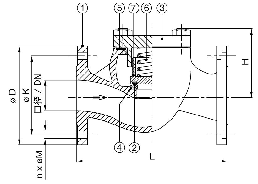 法蘭升降式止回閥尺寸圖