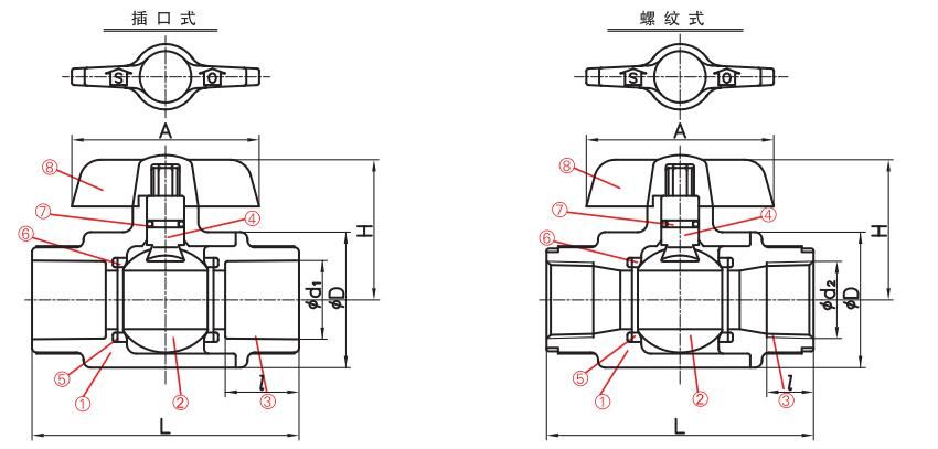QQ截圖20210816085807 QQ截圖20210816085807