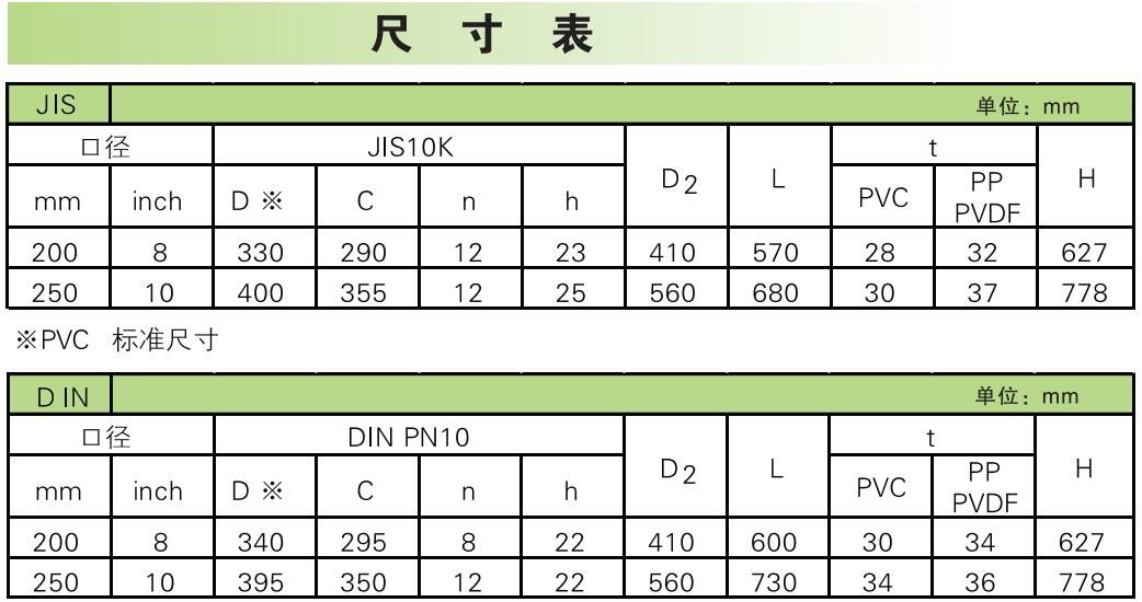 QQ截圖20210823090951