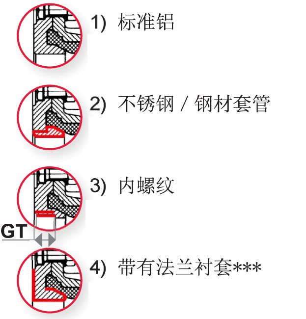 V-VF夾管閥法蘭結(jié)構(gòu)圖片2 V-VF夾管閥法蘭結(jié)構(gòu)圖片2
