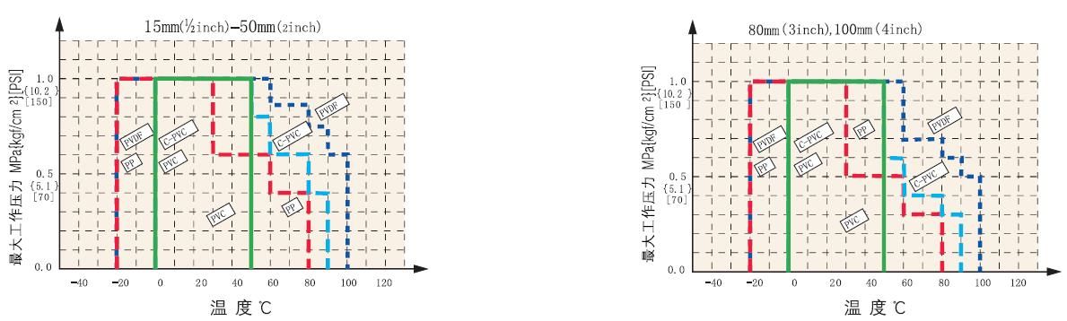 23手動-1 23手動-1