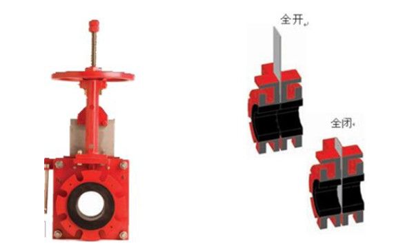 法蘭式礦漿開關(guān)閥DX系列刀閘閥